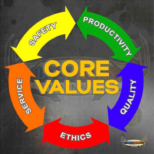 buckhorn_core_values